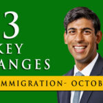 3 Key Changes in UK Immigration from October 2023! Navigating the New UK Visa Rules