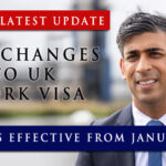 New Changes To UK Work Visa Effective From January 2024