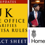 Home Office Clarifies New Visa Rules UK