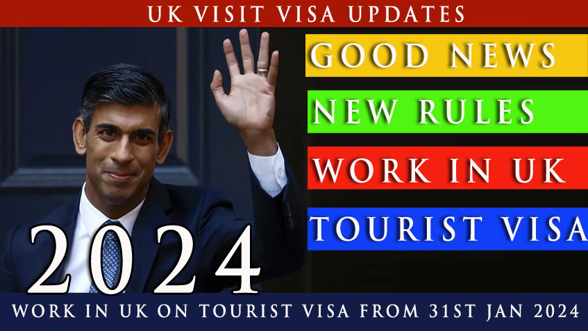 UK tourist visa