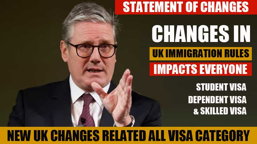 STATEMENT OF CHANGES IN IMMIGRATION RULES