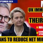 UK Government’s New plans to reduce net migration