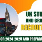 Timeline for 2024–2025 UK Student and Graduate Recruitment