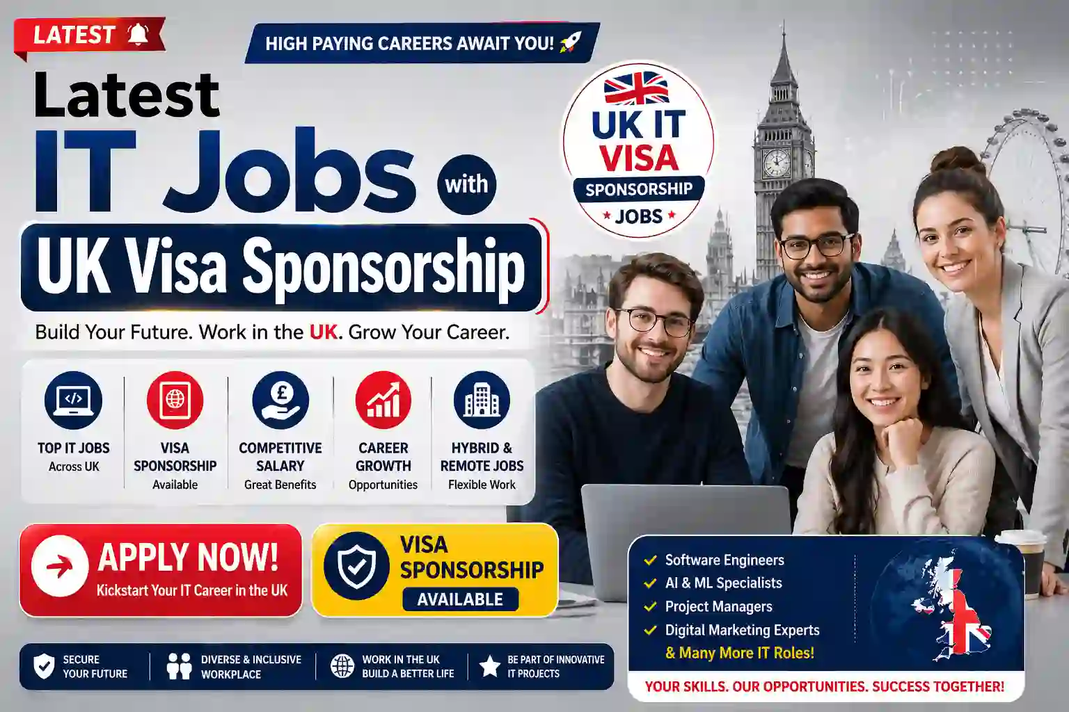 UK Visa Sponsorship IT Jobs