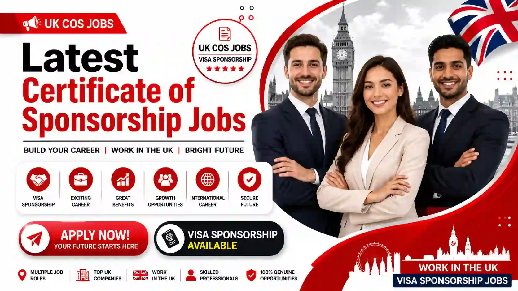 Certificate of Sponsorship Jobs 2026