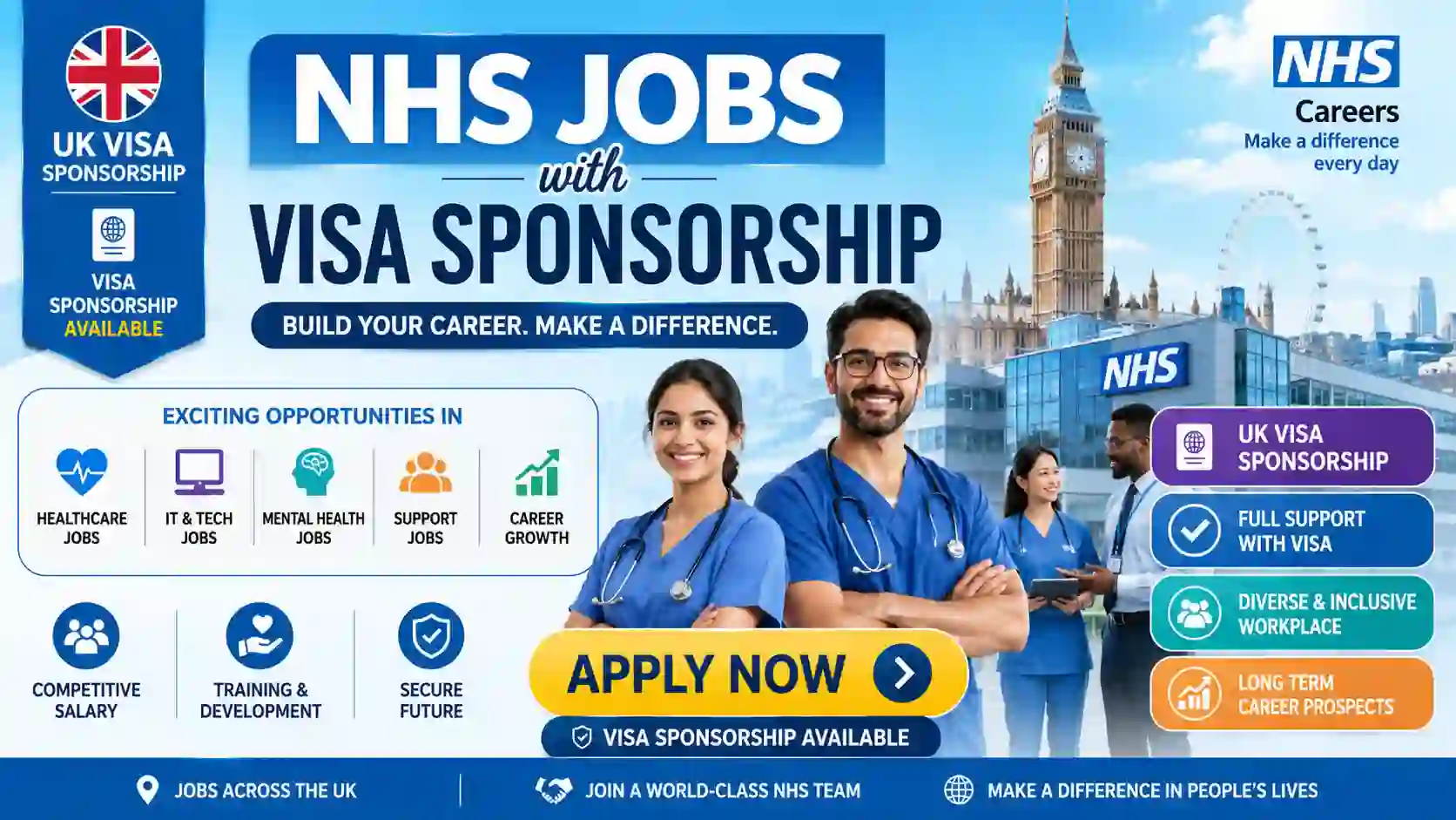NHS jobs with visa sponsorship