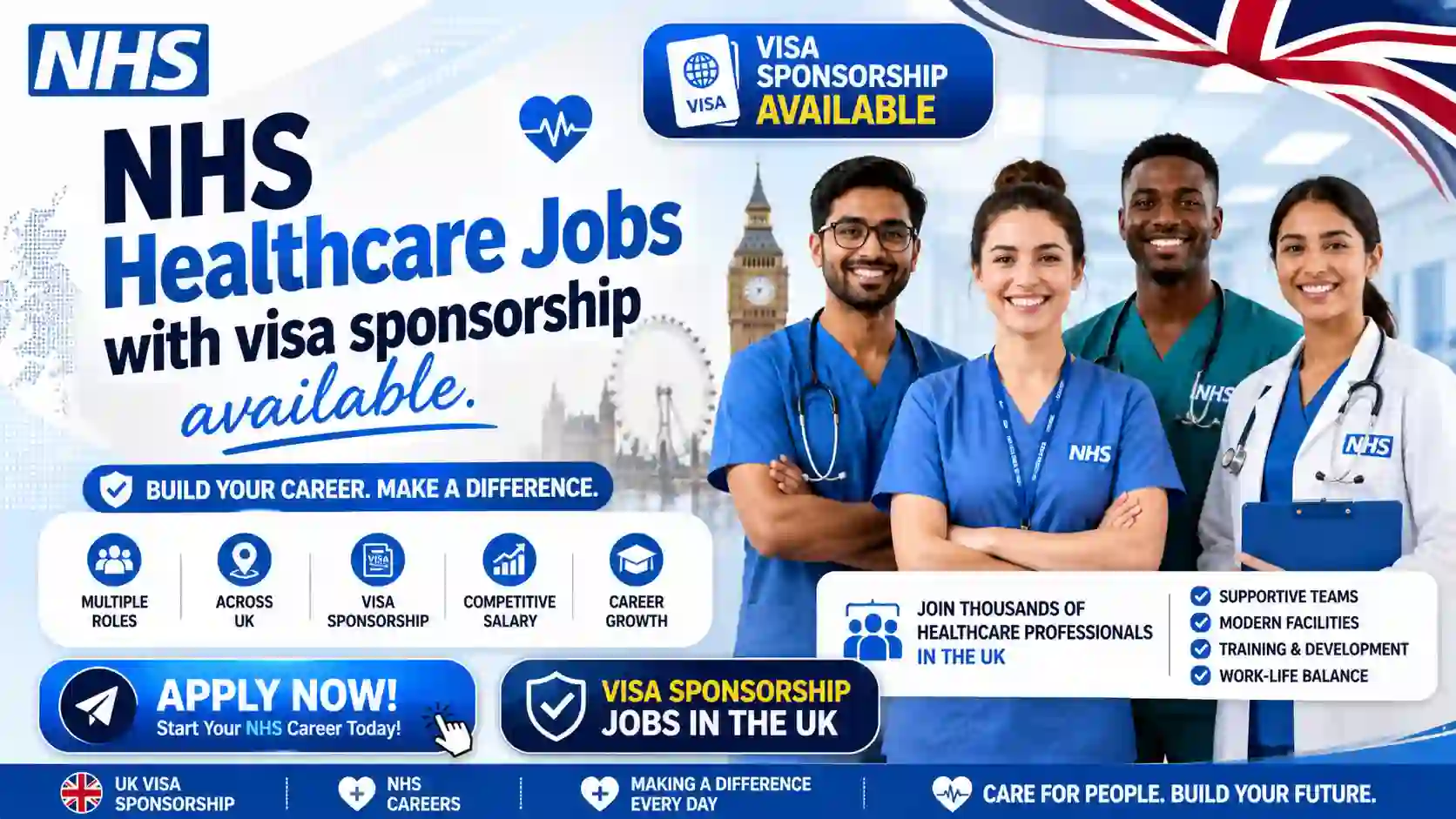 NHS Visa Sponsorship Jobs