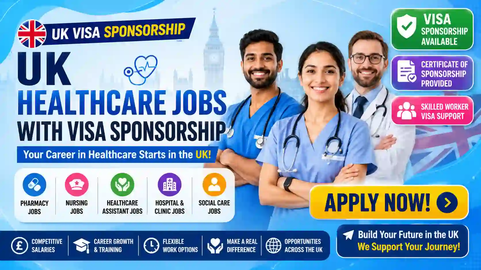 UK Healthcare Jobs With Visa Sponsorship