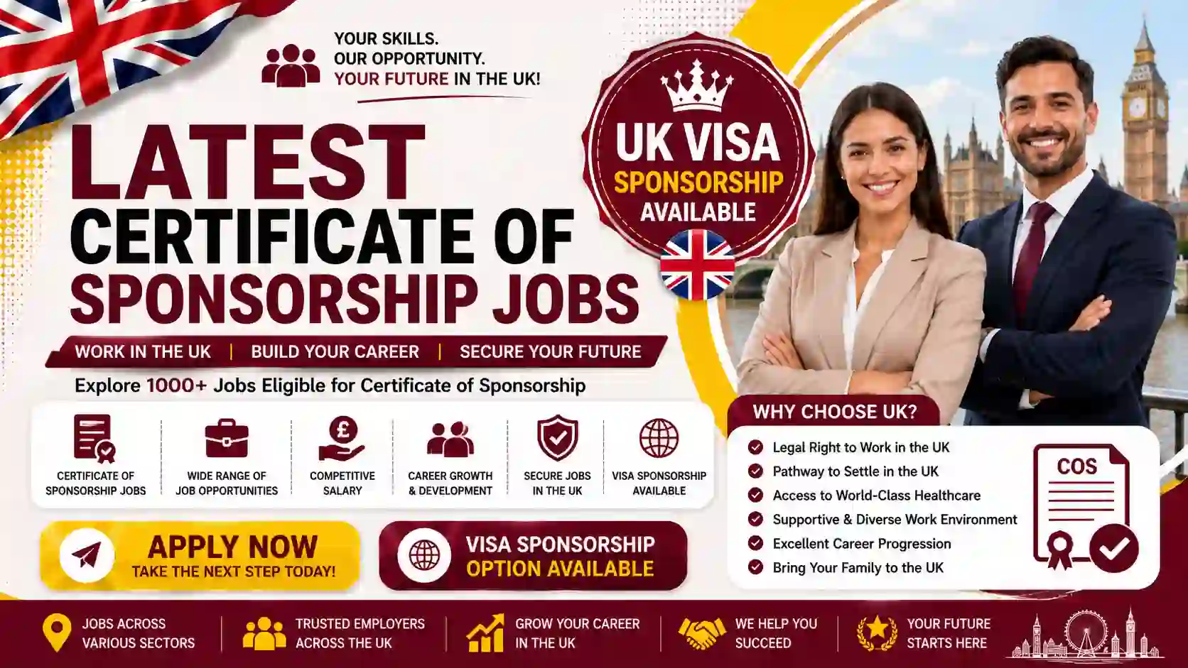 Certificate of Sponsorship Jobs UK