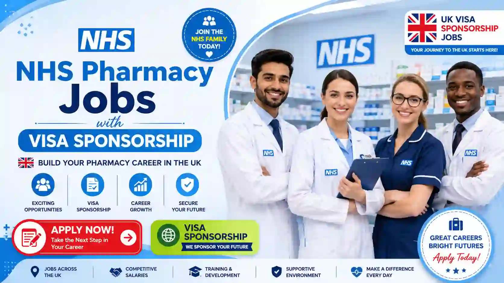 NHS Pharmacy Jobs with Visa Sponsorship