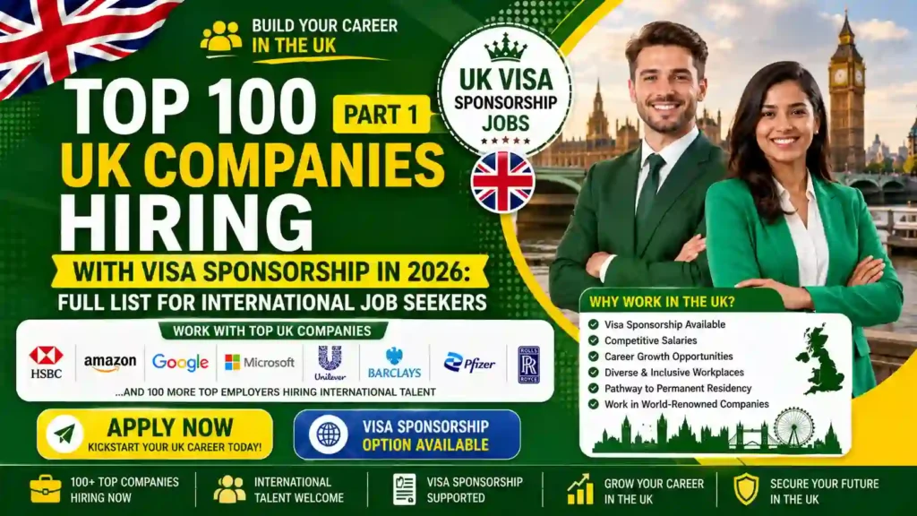 UK Companies Hiring with Visa Sponsorship