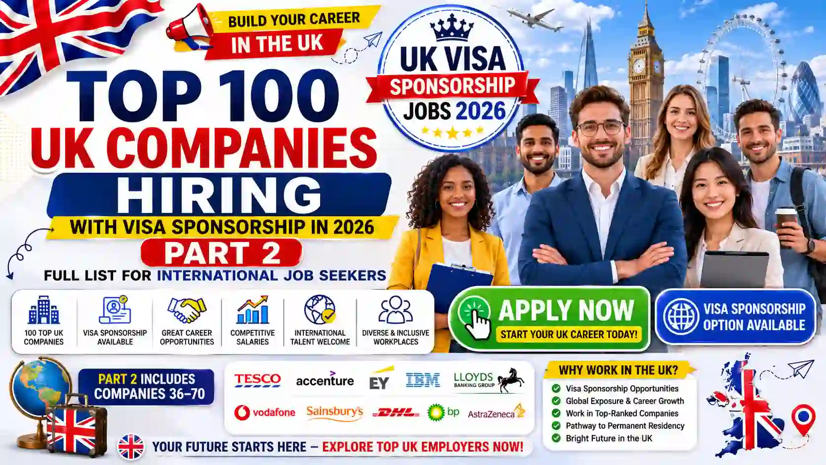 UK Companies Hiring with Visa Sponsorship