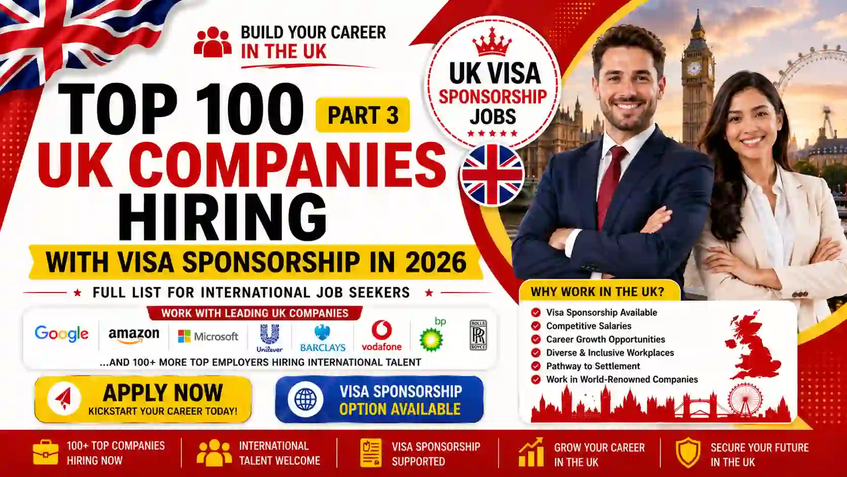 UK Companies Hiring with Visa Sponsorship