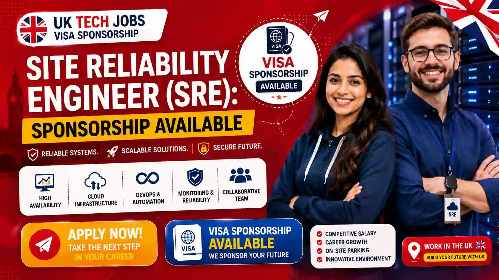 Site Reliability Engineer (SRE) Sponsorship Available | Exciting High ...