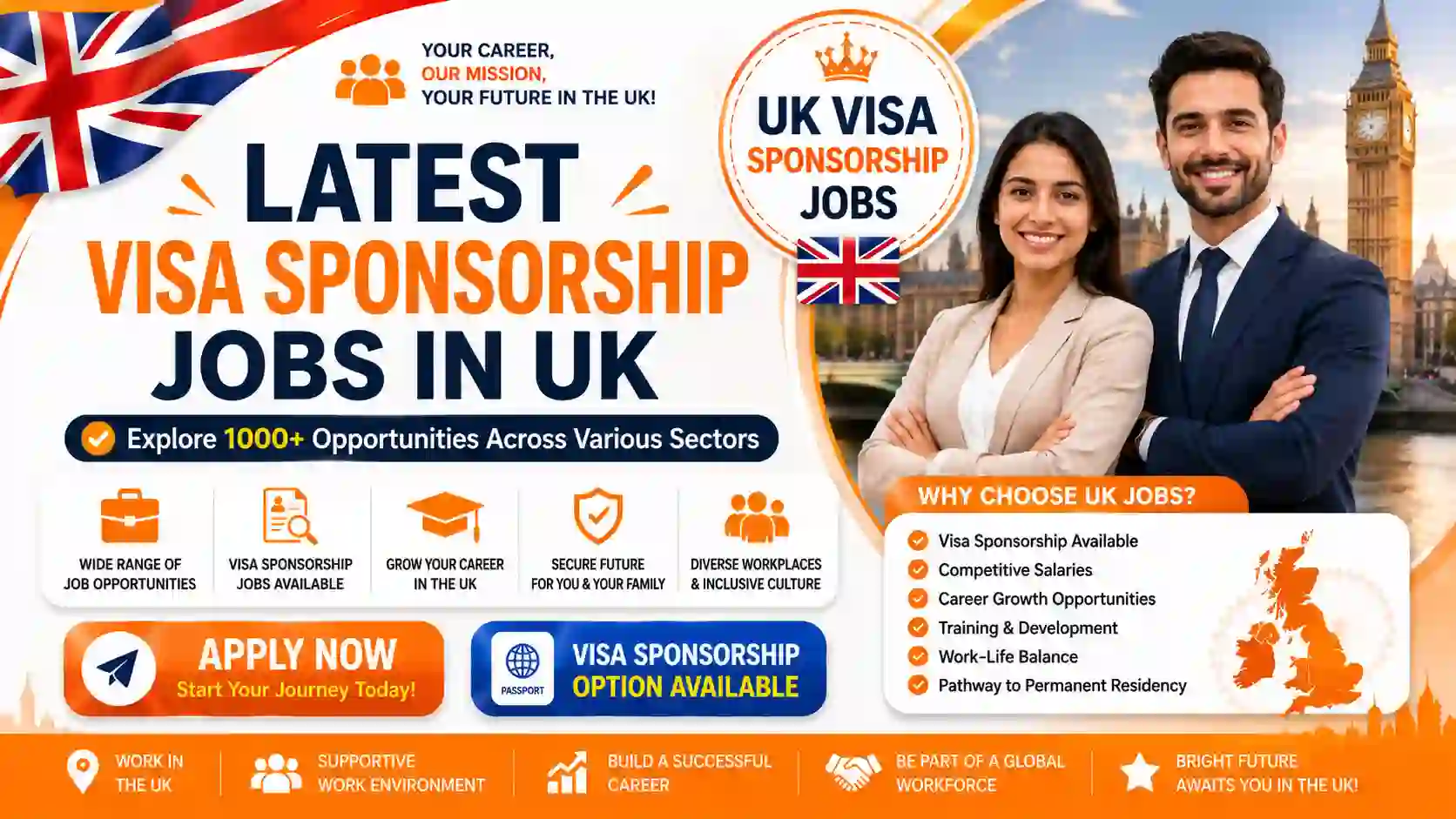 Visa Sponsorship Jobs in UK