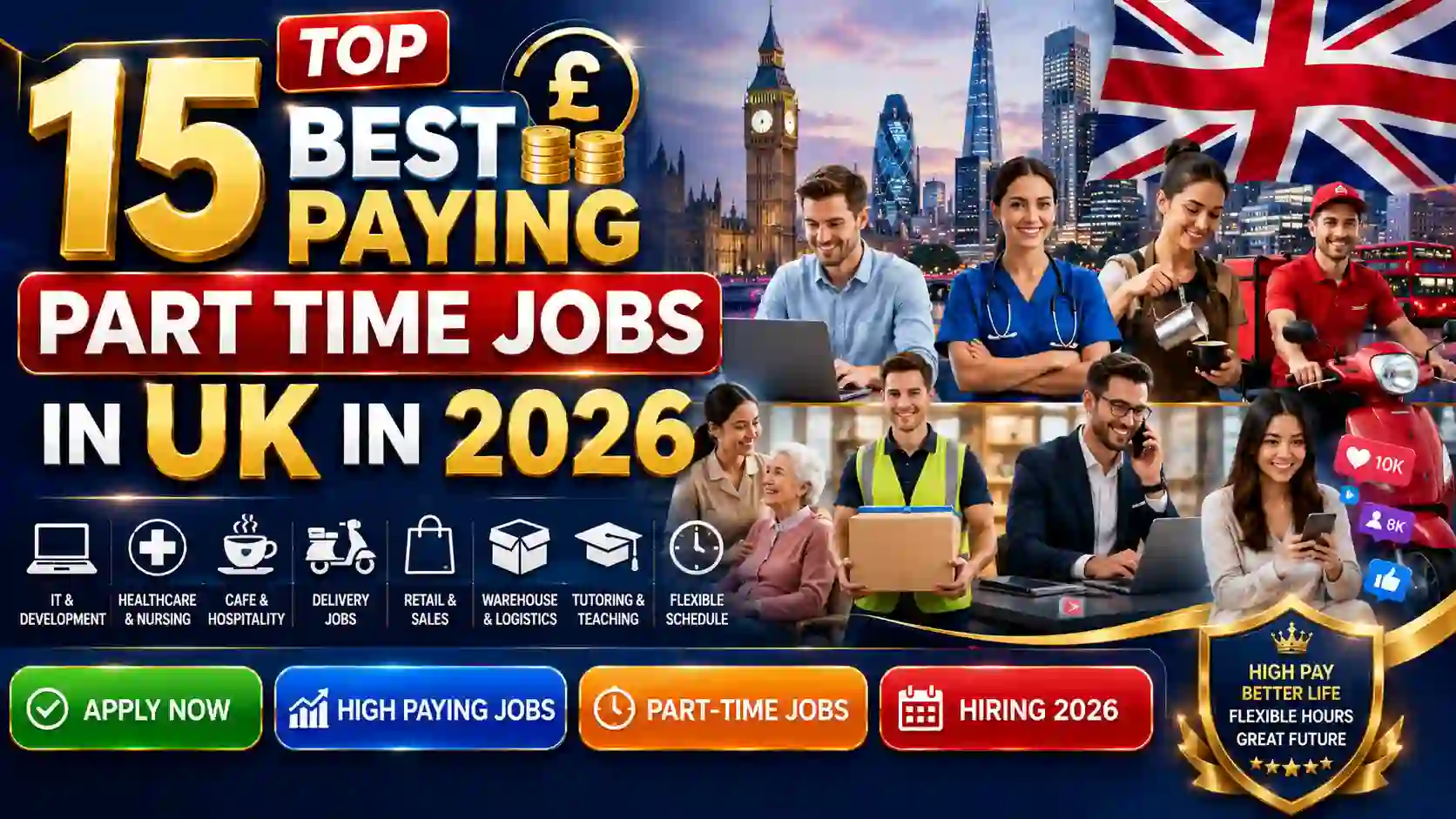 Best Part Time Jobs UK 2026