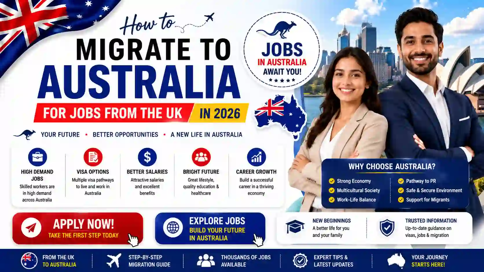 How to Migrate to Australia