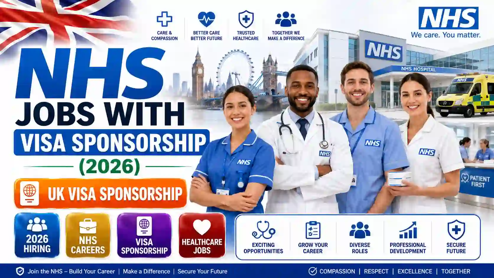 NHS Jobs with Visa Sponsorship