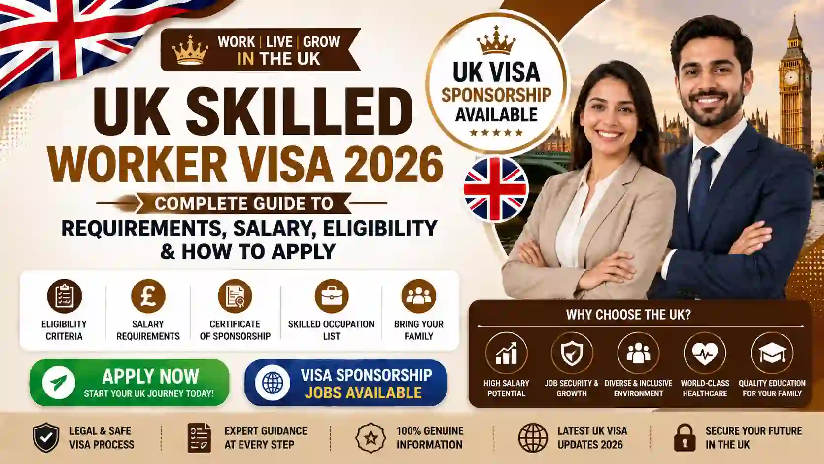 UK Skilled Worker Visa 2026