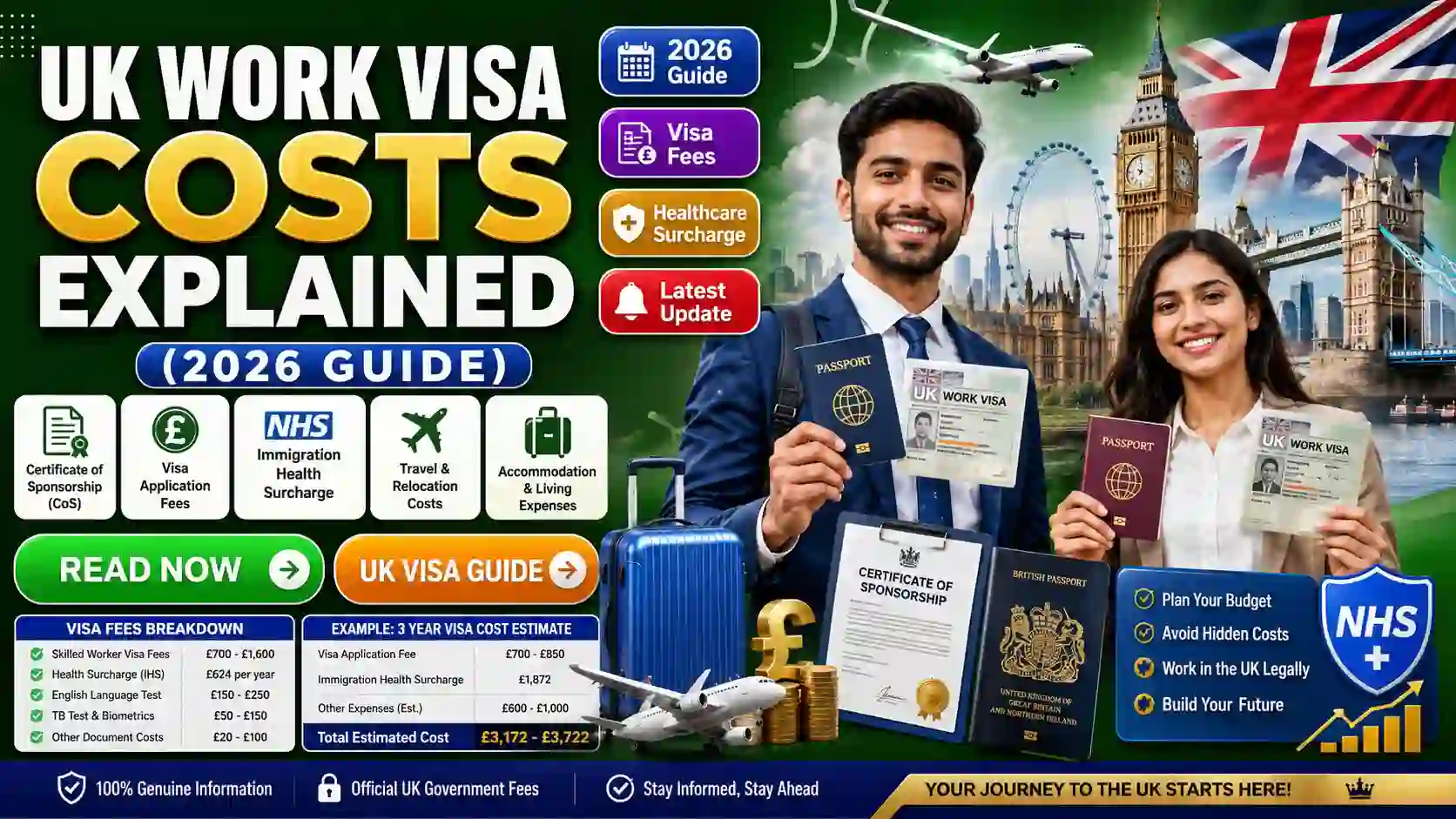 UK Work Visa Costs 2026