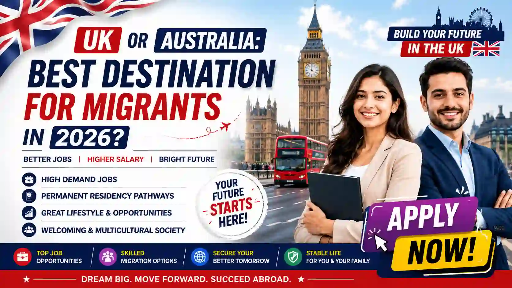 UK vs Australia Migration 2026