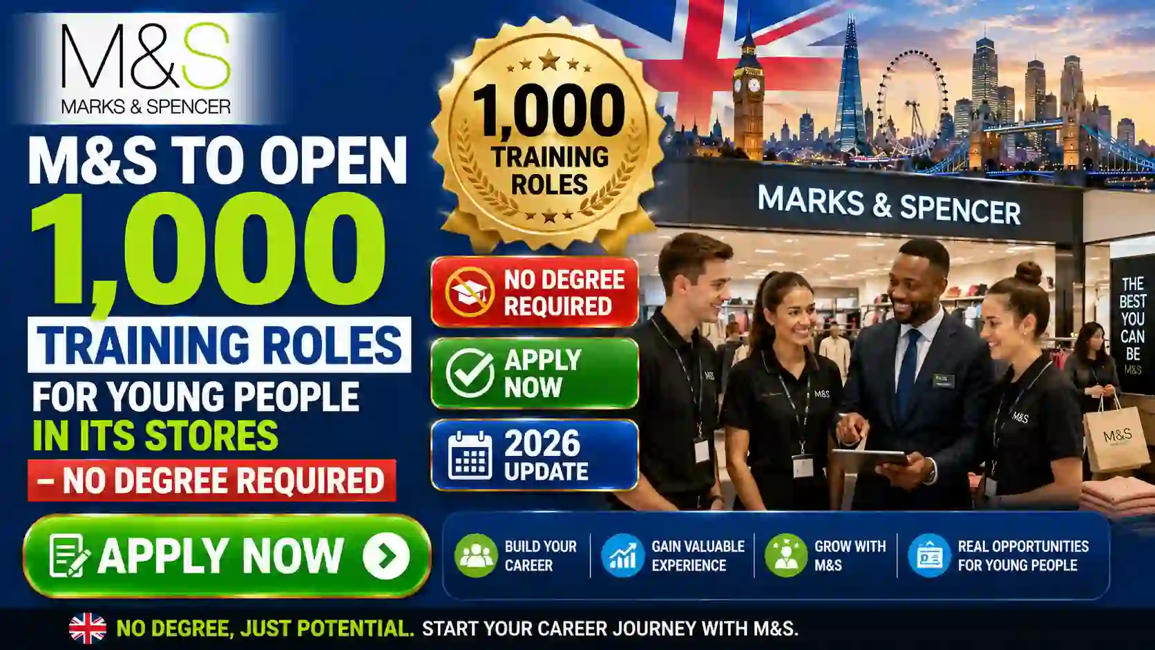 M&S Jobs UK