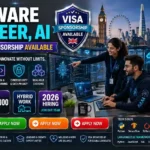 Software Engineer AI Jobs UK