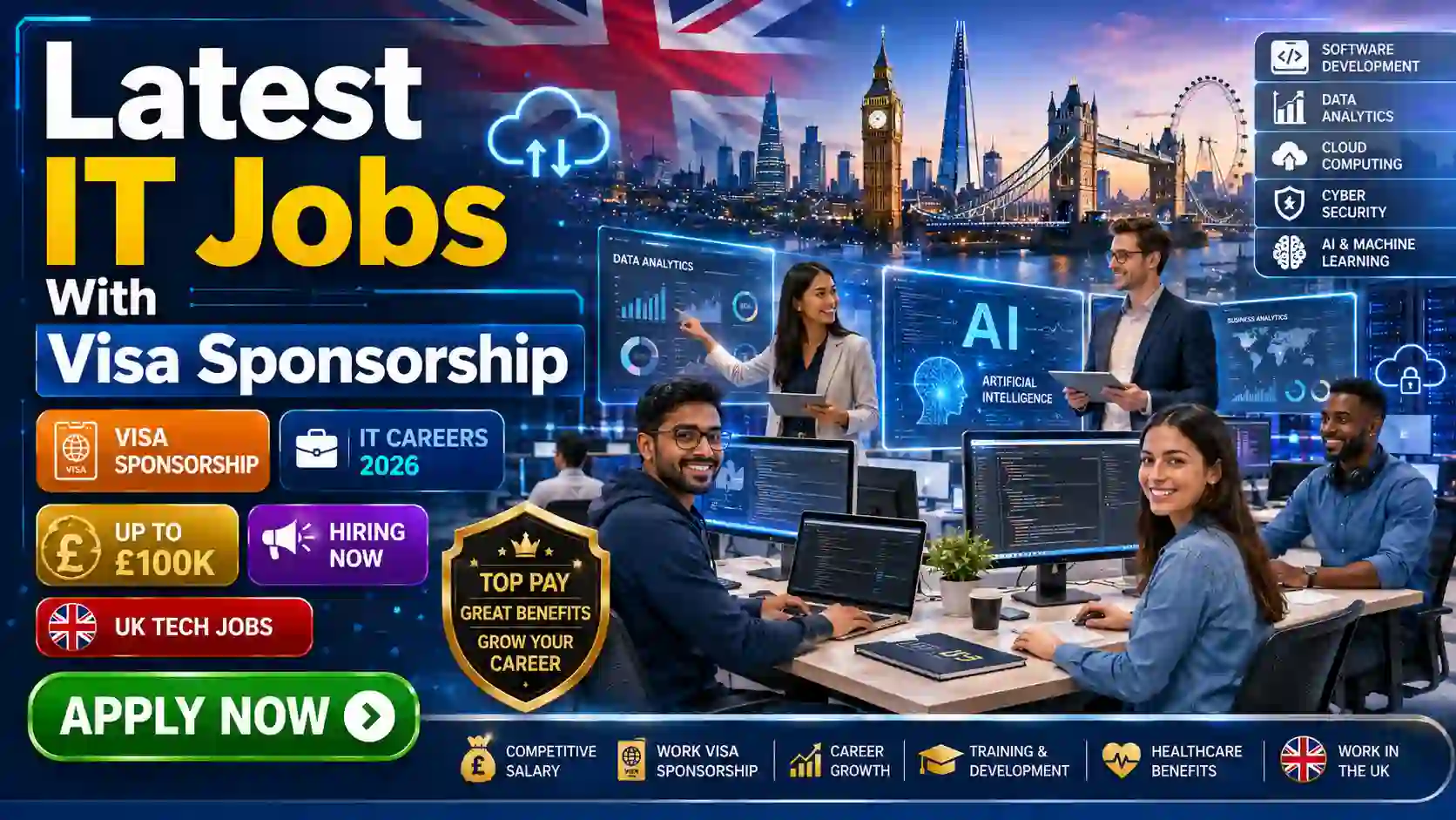 UK IT Jobs with Visa Sponsorship