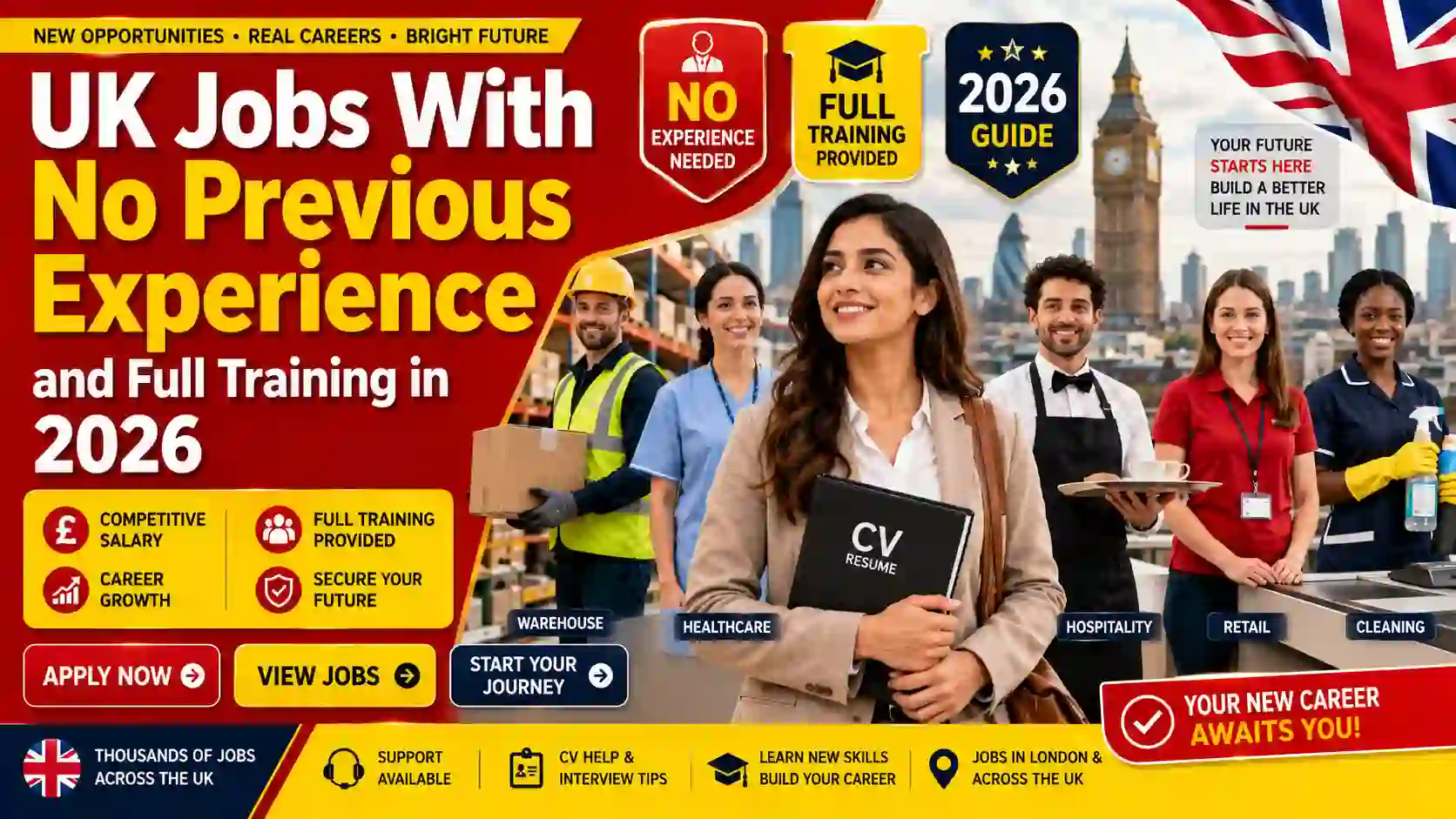 UK Jobs With No Previous Experience