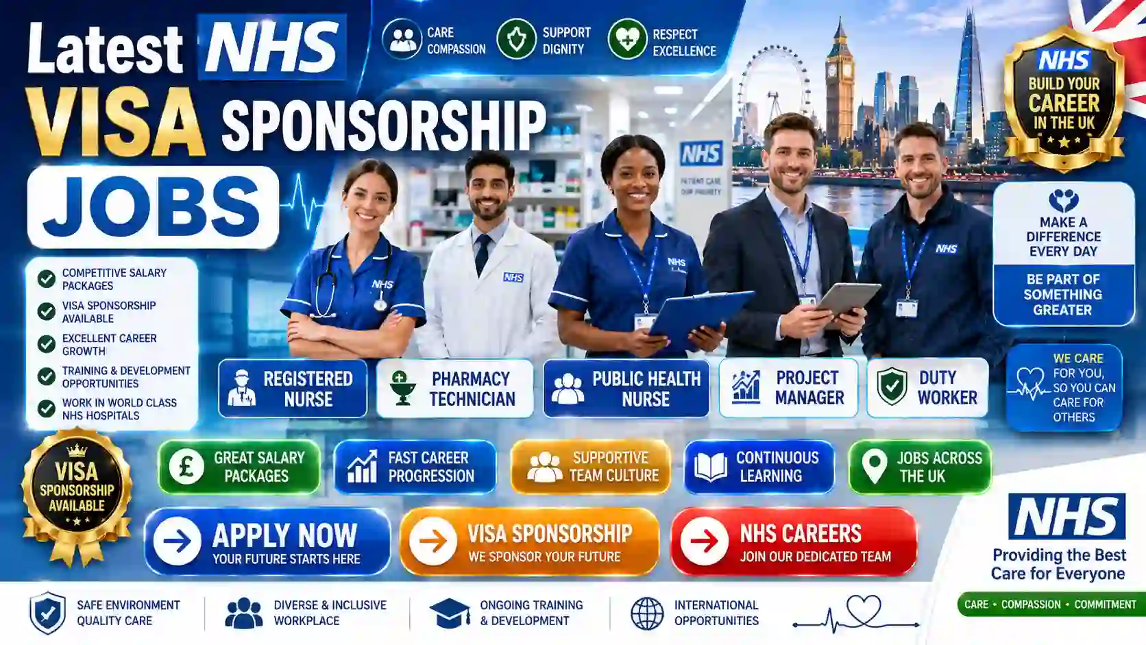 UK NHS Jobs with Visa Sponsorship