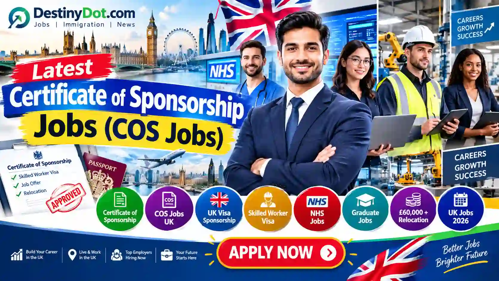 Certificate of Sponsorship Jobs UK 2026