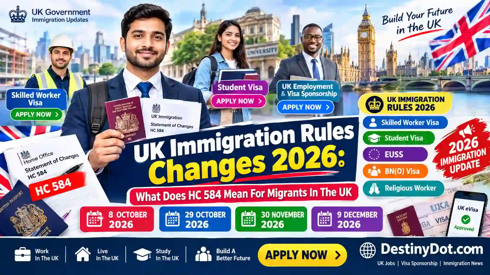 UK Immigration Rules Changes 2026