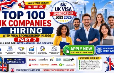 UK Companies Hiring with Visa Sponsorship